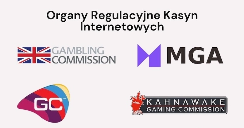 Organy Regulacyjne